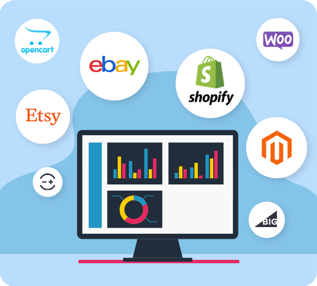 worldoptions-integrations